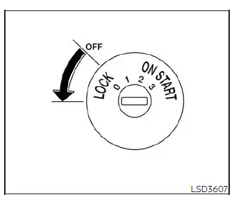 Detailed dashboard view of the manual transmission ignition switch inside a Nissan Versa cabin