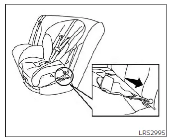 Forward-facing child safety seat with flexible webbing-mounted LATCH connectors being attached to the lower anchor points of the Nissan Versa
