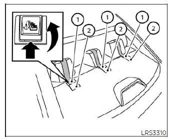 Diagram showing the proper routing of the child seat top tether strap over the rear seatback to the anchor point on the parcel shelf of the Nissan Versa