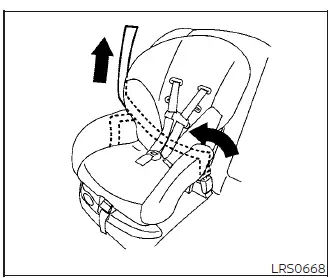 Allowing the seat belt to feed back into the retractor to remove the slack while securing the child seat in a Nissan Versa