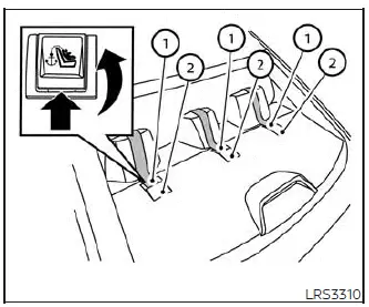 Top tether routing diagram showing the strap going over the rear bench seat to the anchor point on the rear parcel shelf of a Nissan Versa