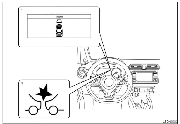 Dashboard instrument cluster display showing active I-FCW system indicators in a Nissan Versa