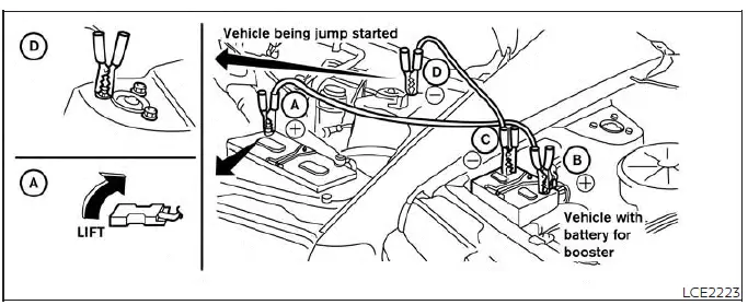 Correct connection sequence for jumper cables on a Nissan Versa battery