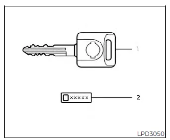 Nissan Versa master keys and key number plate diagram