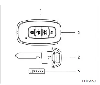 Nissan Versa Type A Intelligent Key with lock unlock and panic buttons