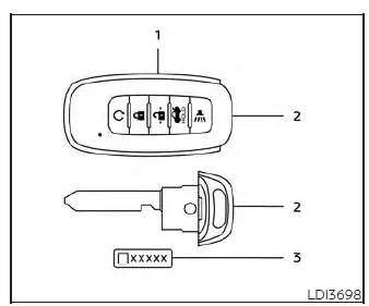 Nissan Versa Type B Intelligent Key with remote engine start button