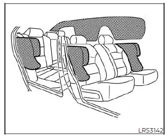 Detailed diagram highlighting the location and deployment zones of the side-impact and roof-mounted curtain airbags in the Nissan Versa