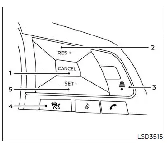 Steering wheel control buttons layout for the Intelligent Cruise Control system on a Nissan Versa