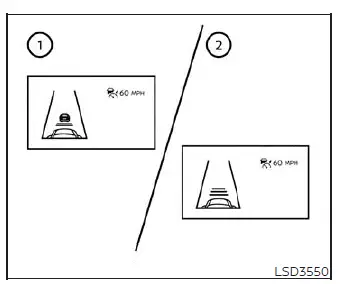 Dashboard display showing system set graphics with and without a lead vehicle for a Nissan Versa