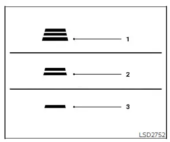 Instrument cluster chart showing approximate following distances at highway speeds for a Nissan Versa