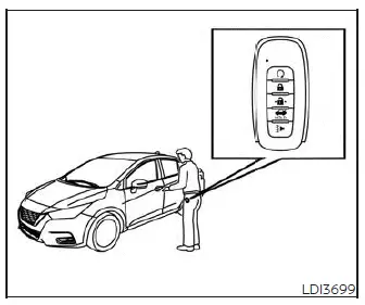Close-up of the door handle request switch on a Nissan Versa used to lock and unlock the vehicle doors