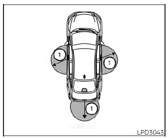 Operating range diagram of the Nissan Versa Intelligent Key showing the detection zone around the exterior door handles and request switches