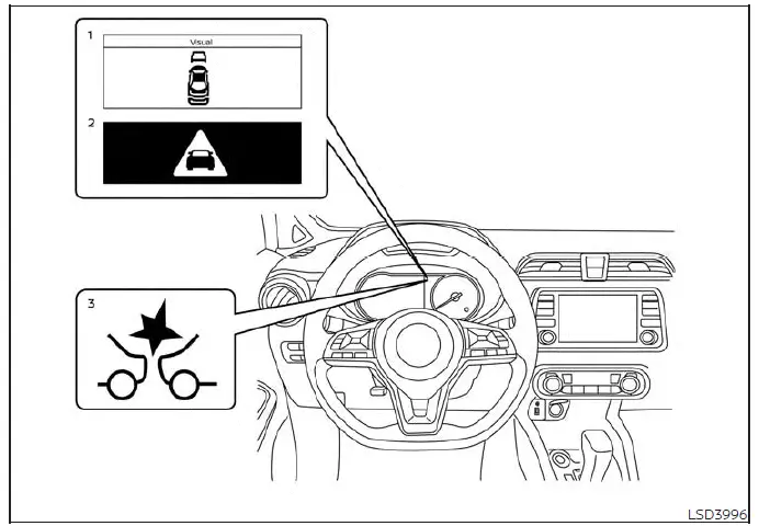 Dashboard instrument cluster display showing active AEB with Pedestrian Detection indicators in a Nissan Versa