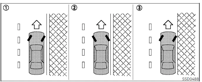 Instructional diagram showing proper wheel positioning for parking a Nissan Versa securely on hills and inclines