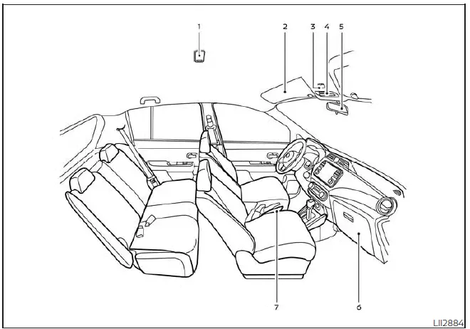 Interior view of the Nissan Versa passenger cabin focusing on overhead console elements, sun visors, map lights, and central glove box