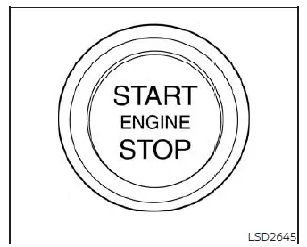 Close-up view of the push-button ignition switch console inside a Nissan Versa cabin