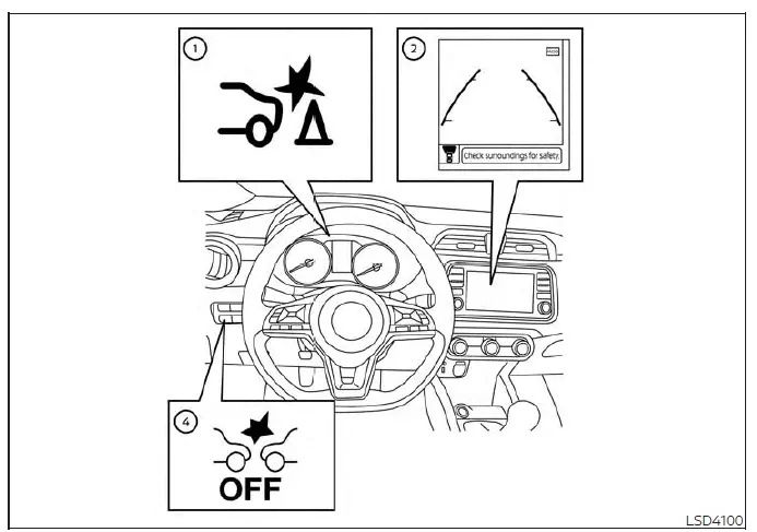 Trip computer cluster displaying active Rear Automatic Braking status readouts for a Nissan Versa