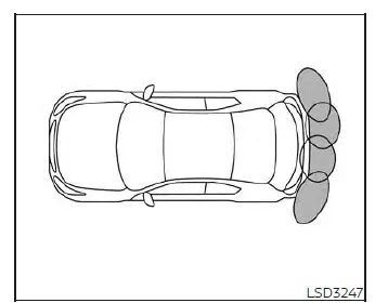 Instructional display screen and sensor layout for the Rear Sonar System on a Nissan Versa
