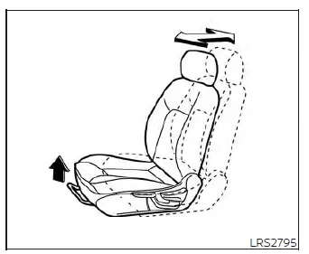 Infographic demonstrating how to adjust the front seats of the Nissan Versa by pulling the release bar to slide the seat forward or backward
