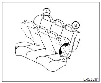 Securing the Nissan Versa rear seatback back into its upright position, highlighting locking zones A and B
