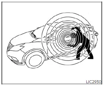 Location of the security indicator light on the Nissan Versa instrument panel cluster