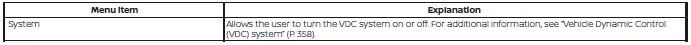 Vehicle Dynamic Control VDC configuration screen on the Nissan Versa digital instrument cluster display
