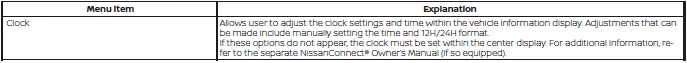 Time and clock adjustment settings screen on the Nissan Versa instrument panel cluster