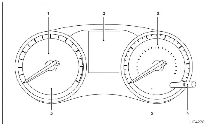 Type B analog instrument cluster featuring center trip computer display and warning lights on the Nissan Versa