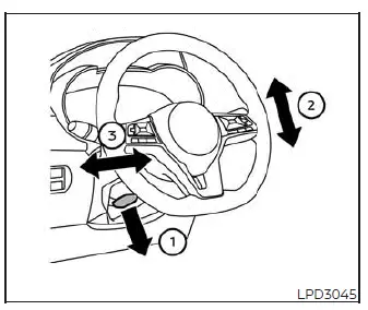 Location of the steering wheel lock lever and adjustment directions on the Nissan Versa column
