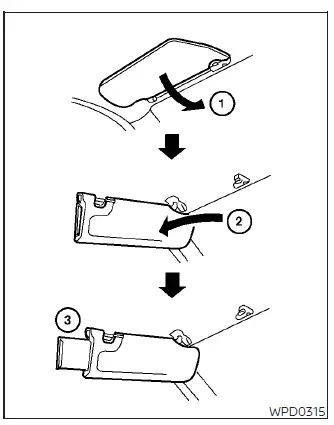 Operating the Nissan Versa sun visor to block glare from the front or side window and sliding out the extension