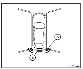 Visual indicator display on the Nissan Versa screen showing rear obstacle detection zones