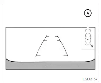 Detailed view of corner and center sonar indicators active on a Nissan Versa display screen