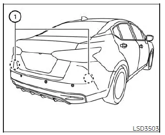 Rear bumper area showing the precise location of the radar sensors for the Blind Spot Warning system on a Nissan Versa