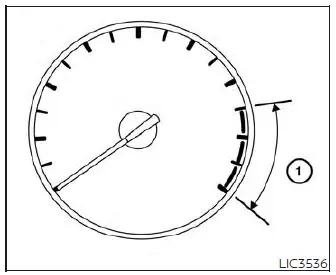 Type B traditional analog tachometer dial located inside the physical instrument cluster of the Nissan Versa