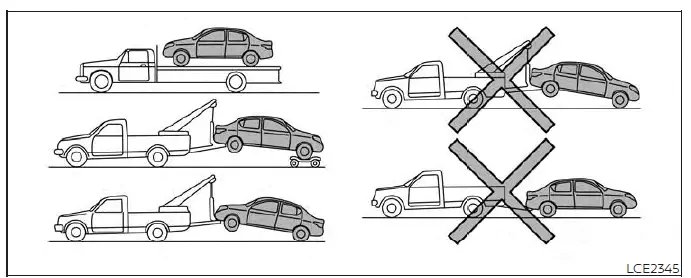 Flatbed tow truck loading procedure for a front-wheel-drive Nissan Versa
