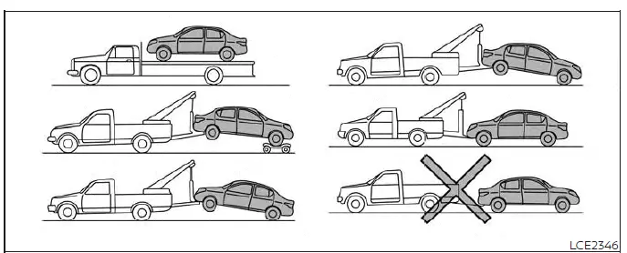 Towing a manual transmission Nissan Versa with front wheels elevated on dollies