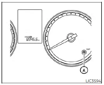 Instrument cluster layout showing the location of the TRIP RESET push switch button labeled A on the panel of the Nissan Versa