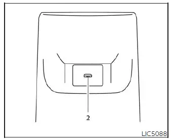 Rear view of the Nissan Versa center console highlighting the dedicated rear passenger USB charging ports