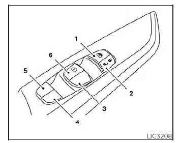 Master power window and door lock control panel located on the driver side door armrest of the Nissan Versa
