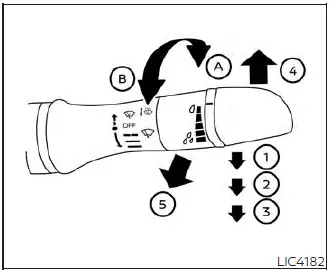 Operating positions and control functions of the windshield wiper and washer lever on the steering column of the Nissan Versa