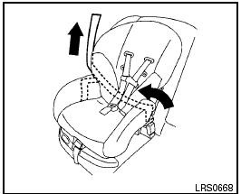 Forward-facing – step 5