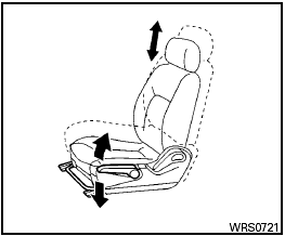 Seat lifter (if so equipped for driver’s