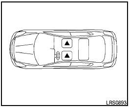 The illustration shows the seating positions