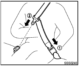 Center of the rear seat (except SE-R