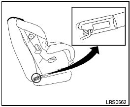 LATCH rigid-mounted attachment