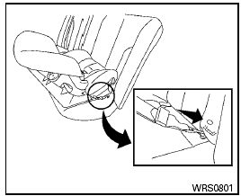 Rear-facing web-mounted – step 2