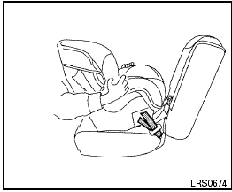 Rear-facing – step 4