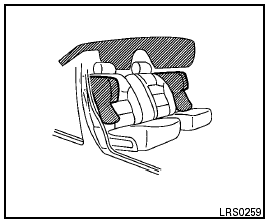 Front seat-mounted side-impact