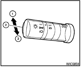 Headlight beam select