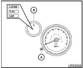 Loose fuel cap warning message